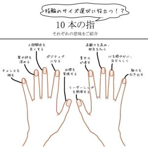 フラット ダイエットリング 幅4mm 男女兼用...の詳細画像5
