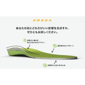 スーパーフィート グリーン インソールトリムフ...の詳細画像2