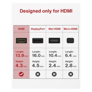 HDMI VGA 変換アダプタ HDMI VG...の詳細画像2