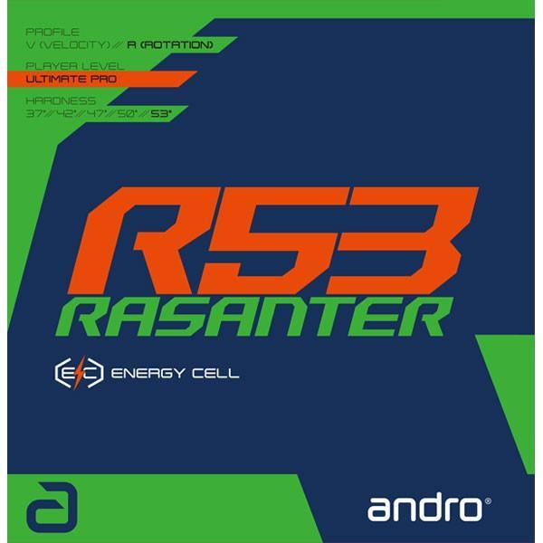 ラザンター RASANTER R53  andro アンドロ　卓球裏ソフトラバー　112292　11...
