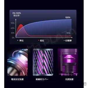 電撃殺虫器 電気蚊取り器 電撃殺虫機 蚊取り ...の詳細画像3