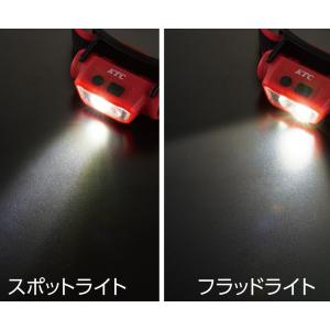 KTC 充電式LEDヘッドライト AL813M...の詳細画像5
