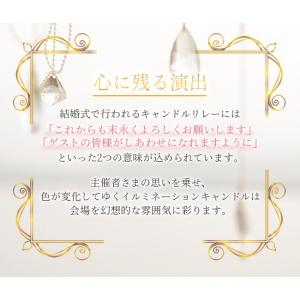 キャンドル LEDキャンドル グラスタイプ 燃...の詳細画像1