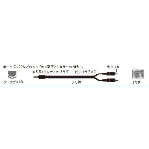 audio-technica / Line Cable ATL461A 3.0m ステレオミニプラグ / ピンプラグ×2(横浜店)｜ishibashi-shops