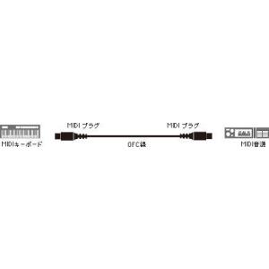 audio-technica / MIDI Cable ATL496D 3.0m MIDIプラグ / MIDIプラグ (★お取り寄せ)｜ishibashi