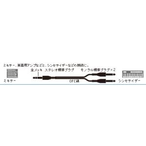 audio-technica / Line Cable ATL484A 3.0m ステレオ標準プラグ / モノラル標準プラグ×2｜ishibashi