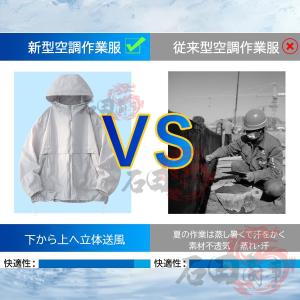 2026新登場 空調作業服 空調ウェア ファン...の詳細画像5