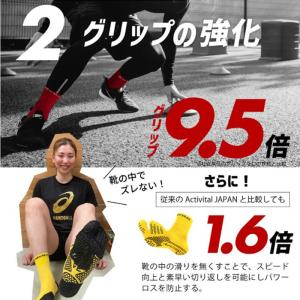 【送料無料】 Activital pro アク...の詳細画像3