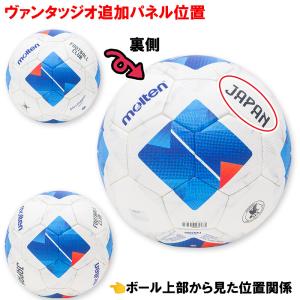 【ネーム加工/パネル追加】各種ボール ネーム入...の詳細画像4