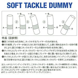 【受注生産/別途送料】SUZUKI RUGBY...の詳細画像3