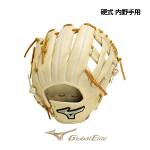 adidas（アディダス） 硬式グローブ 内野手用 右投げ用