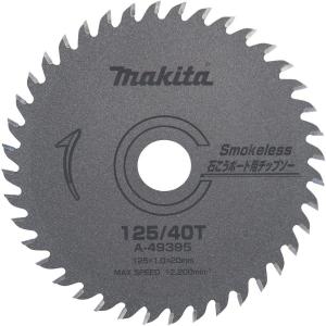 マキタ 防じん丸ノコ 石こうボード用(薄刃) チップソー 外径 マキタ 防じん丸ノコ 石こうボード用(薄刃) チップソー 外径