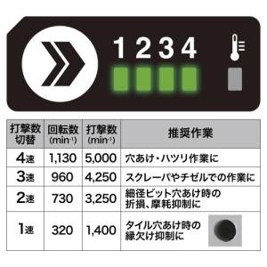 マキタ 40Vmax 28mm 充電式ハンマド...の詳細画像2