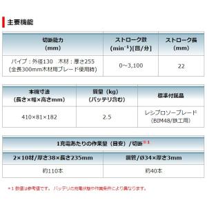 マキタ 18V 充電式レシプロソー JR189...の詳細画像5