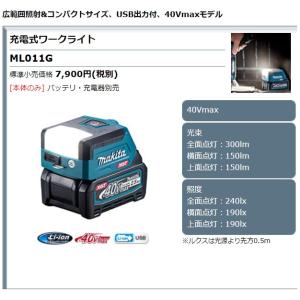 マキタ 40Vmax 充電式ワークライト ML...の詳細画像1