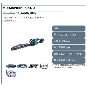 マキタ 18V 充電式生垣バリカン MUH36...の詳細画像4