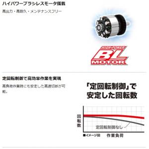 マキタ 40Vmax 充電式ポータブルバンドソ...の詳細画像3