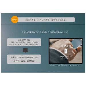「冷やスマPRO」盛夏用 スマホ熱中症対策 冷...の詳細画像4