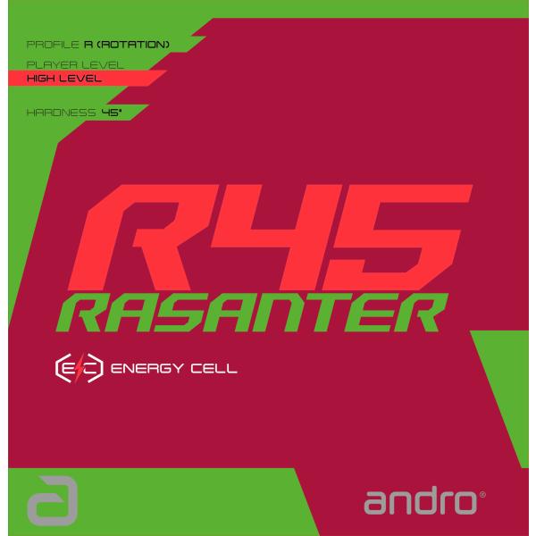 andro RASANTER R45 アンドロ ラザンターアール45 最安値 全国送料無料