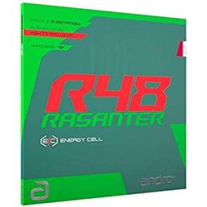 andro RASANTER R48 アンドロ ラザンターアール48 最安値 全国送料無料