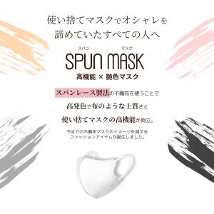 立体型スパンレース不織布カラーマスク 冷感タイ...の詳細画像2
