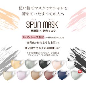 メーカー公式 7枚入 立体型スパンレース不織布...の詳細画像3
