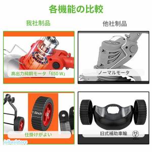 草刈り機 充電式 軽量 電動草刈機 コードレス...の詳細画像5