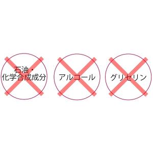 RINKA オーガニックスキンケア トライアル...の詳細画像3