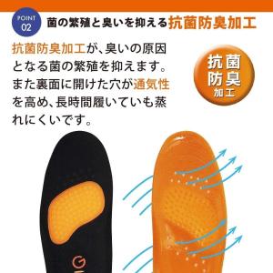 【即発送】Gゼロインソール Mサイズ (22-...の詳細画像4