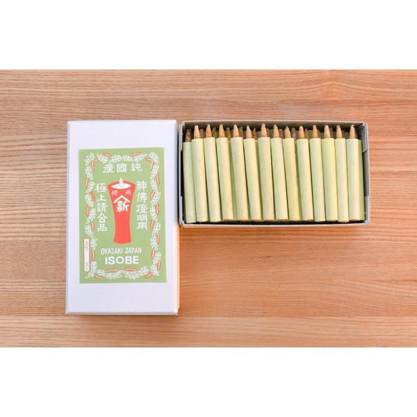 磯部ろうそく店 手造り和ろうそく 小五(長さ約60mm)白箱 約60〜65本入り