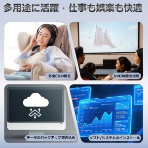 DVD CD ドライブ 外付け USB 3.0...の詳細画像1