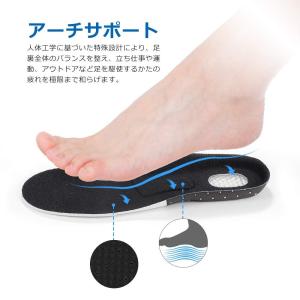 インソール 靴底 左右1セット メンズ レディ...の詳細画像1