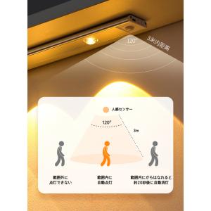 センサーライト LED 人感センサーライト ナ...の詳細画像4