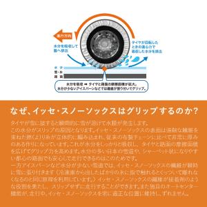 ＼38%OFFクーポン有 / 布製 タイヤチェ...の詳細画像5
