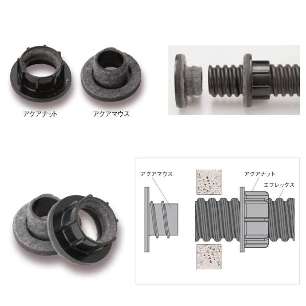 アクアコネクター FOKC-80