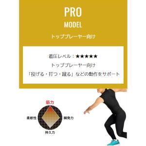 《送料無料》YONEX ユニセックス ロングス...の詳細画像4