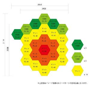 キッズコーナー ハニーセット ハニーマットM ...の詳細画像2