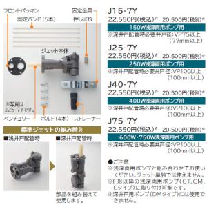 HITACHI インバーターポンプ CT-K750Y 日立 CT-K750Y 日立ポンプ HITACHI インバーター浅深両用自動