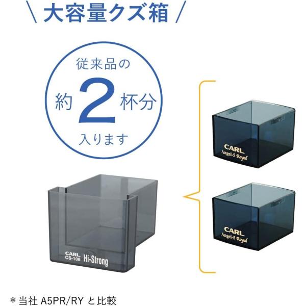 文具　27559　カール 鉛筆削器　ハイストロング　ブルー * CS-108-B