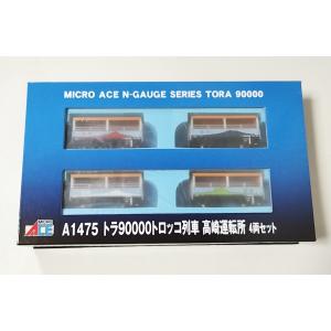 マイクロエース A7961 京急2000形 2扉 8両セット MICROACE Nゲージ