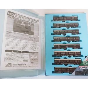 グリーンマックス 31614 京王8000系（機器更新車・8033編成）8両編成