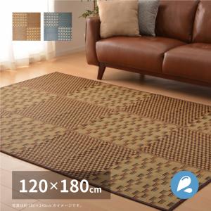 収納簡単 はっ水 い草ラグ キハチ 約120×180cm 81958250 滑り止め付き 畳 たたみ 撥水 湿度調整 抗カビ 和室 和風 吸湿 消臭 コンパクト｜itcom-ec