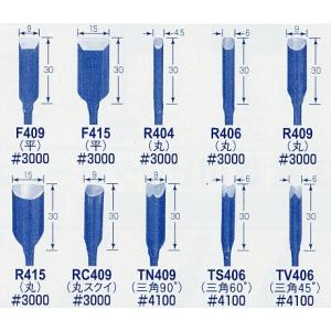 東京オートマック 電動曲面・凹凸面研磨機 曲面フィンサンダー FSC 