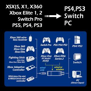 Brook Wingman XE2 Conve...の詳細画像2