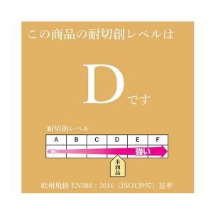 Panasonic ストロングンテ タングステ...の詳細画像5