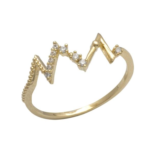 ワインディングストーンピンキーリング