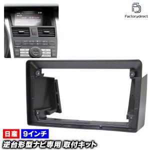 並行輸入品 w220 ミラー ペア リアビュー サイド ランプ