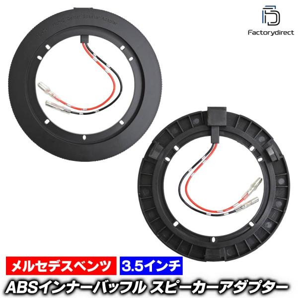 【互換品】mse-spd-ws22a52 (フロントドア＆リアドア専用) Cクラス W206 セダン...