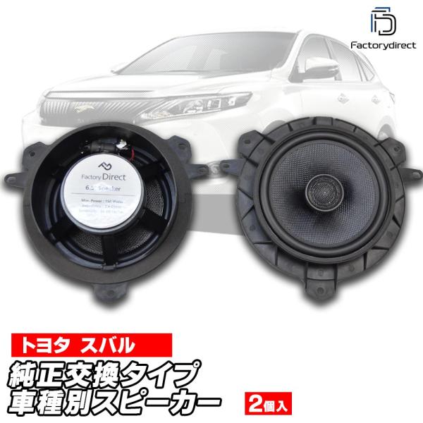 【互換品】fd-to-b65coax-su03 LEGACY レガシィ (BN系 H26.10-R0...