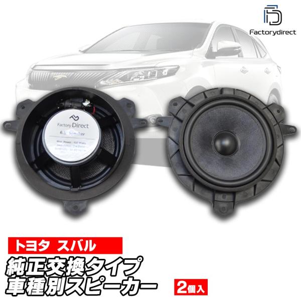 【互換品】fd-to-b65wf-su02 IMPREZA SPORT インプレッサスポーツ (GT...